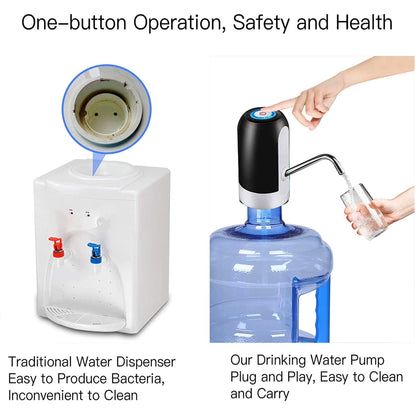 Effortless Hydration: The Ultimate Electric Portable Water Dispenser