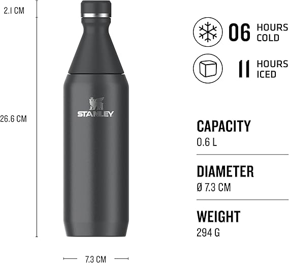 Stay Hydrated on the Go with the Stanley Slim Bottle – Perfect for Dubai’s Hot Climate